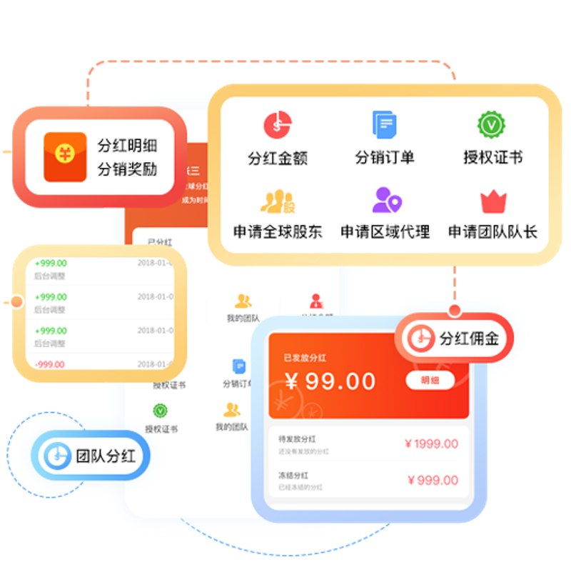 探索数字化时代的新型盈利模式:分享赚APP开发