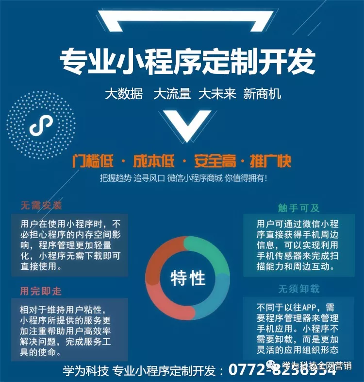 小程序定制开发助力商家精准出击
