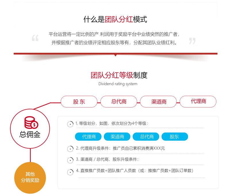 小程序开发风靡市场背后的推动力